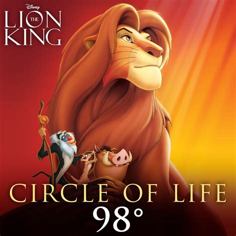 Watch Circle of Life video from The Lion King (1994) Disney movie with song lyrics and pictures.